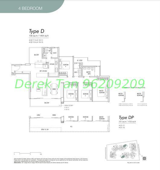 Boathouse Residences (D19), Condominium #143733402